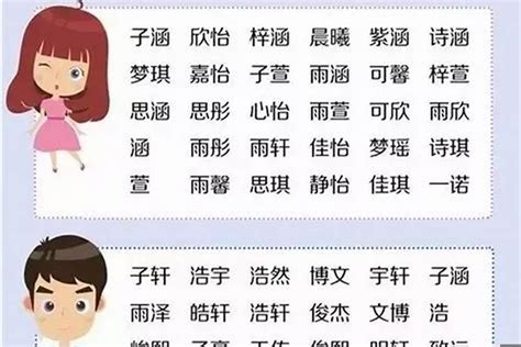 男名字|1200个好听儒雅大气的男生名字